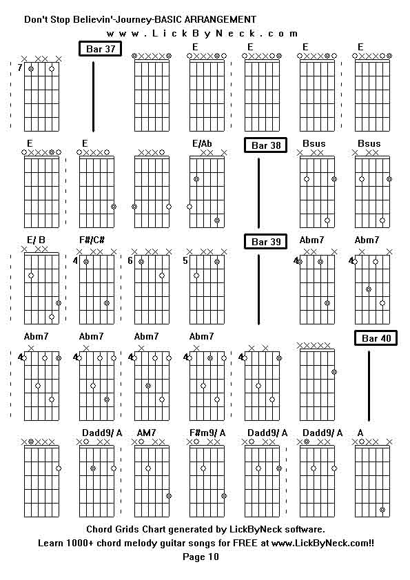 Chord Grids Chart of chord melody fingerstyle guitar song-Don't Stop Believin'-Journey-BASIC ARRANGEMENT,generated by LickByNeck software.